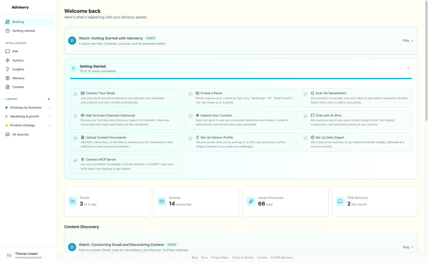 The dashboard after setup: a ten-step checklist, and counters for panels, sources and issues processed.