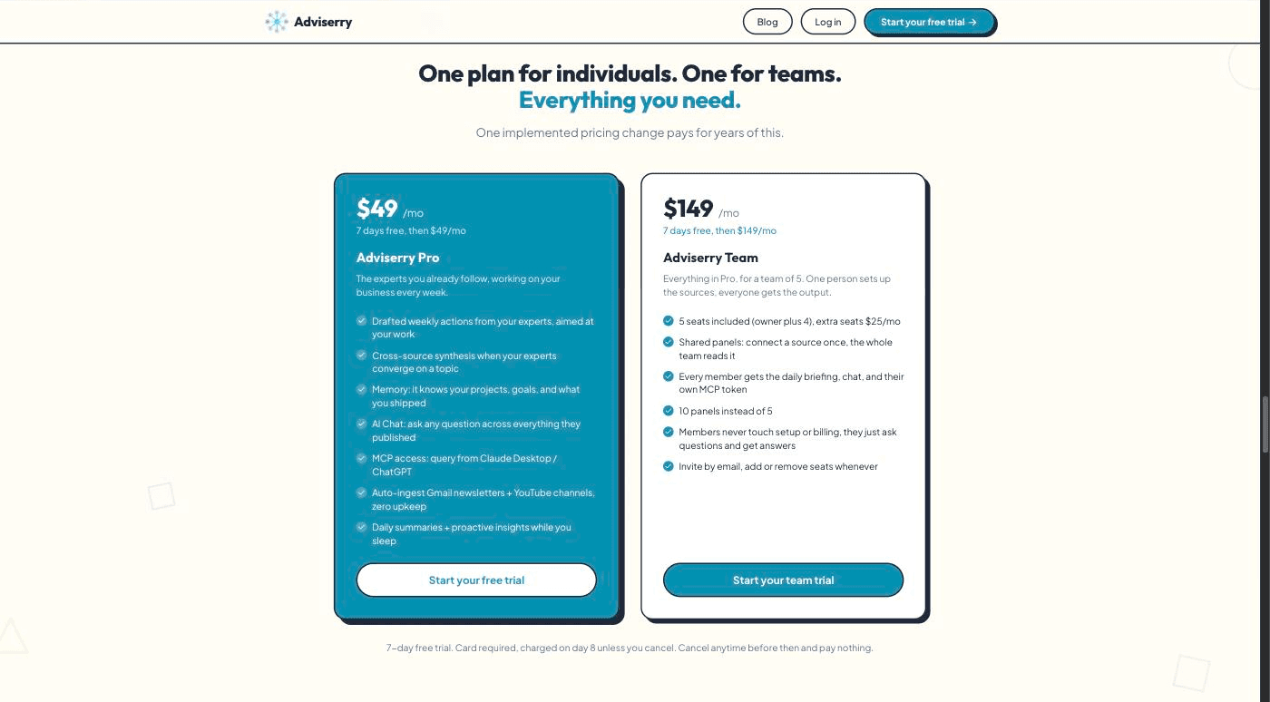 The two plans, with the 7-day trial terms spelled out underneath.