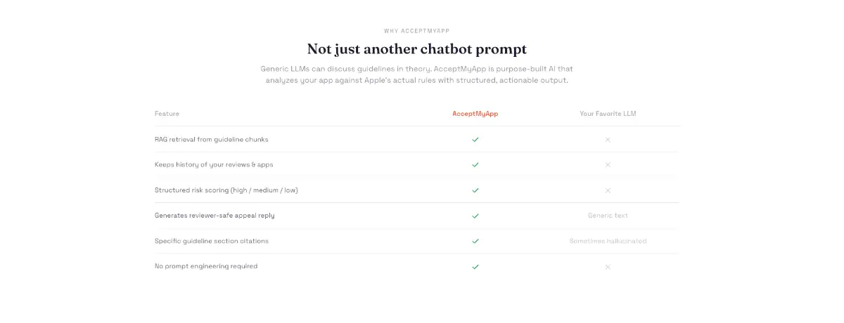 AcceptMyApp image number 21