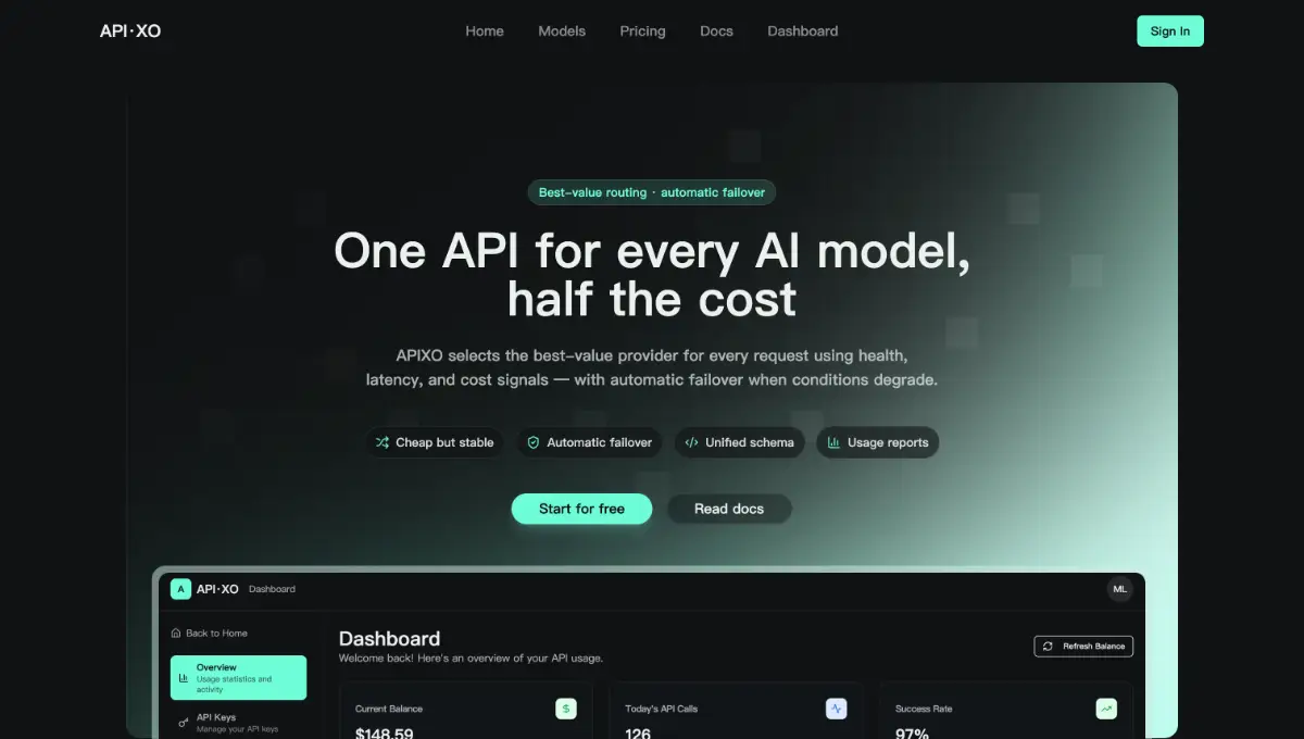 APIXO AI product image