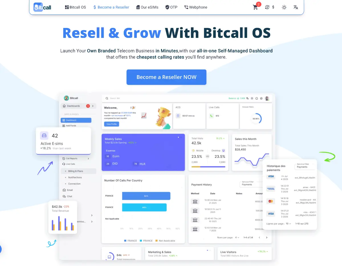 Bitcall image number 11
