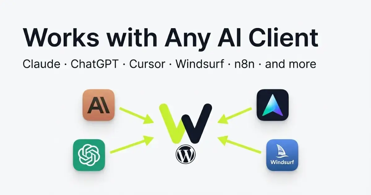 Easy MCP AI - Wordpress Plugin image number 11