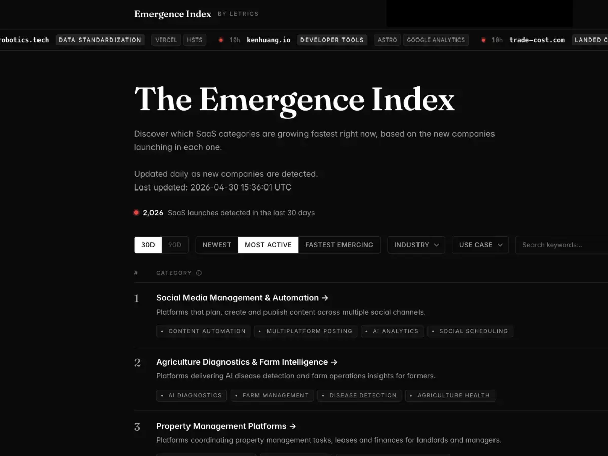Emergence Index image number 01