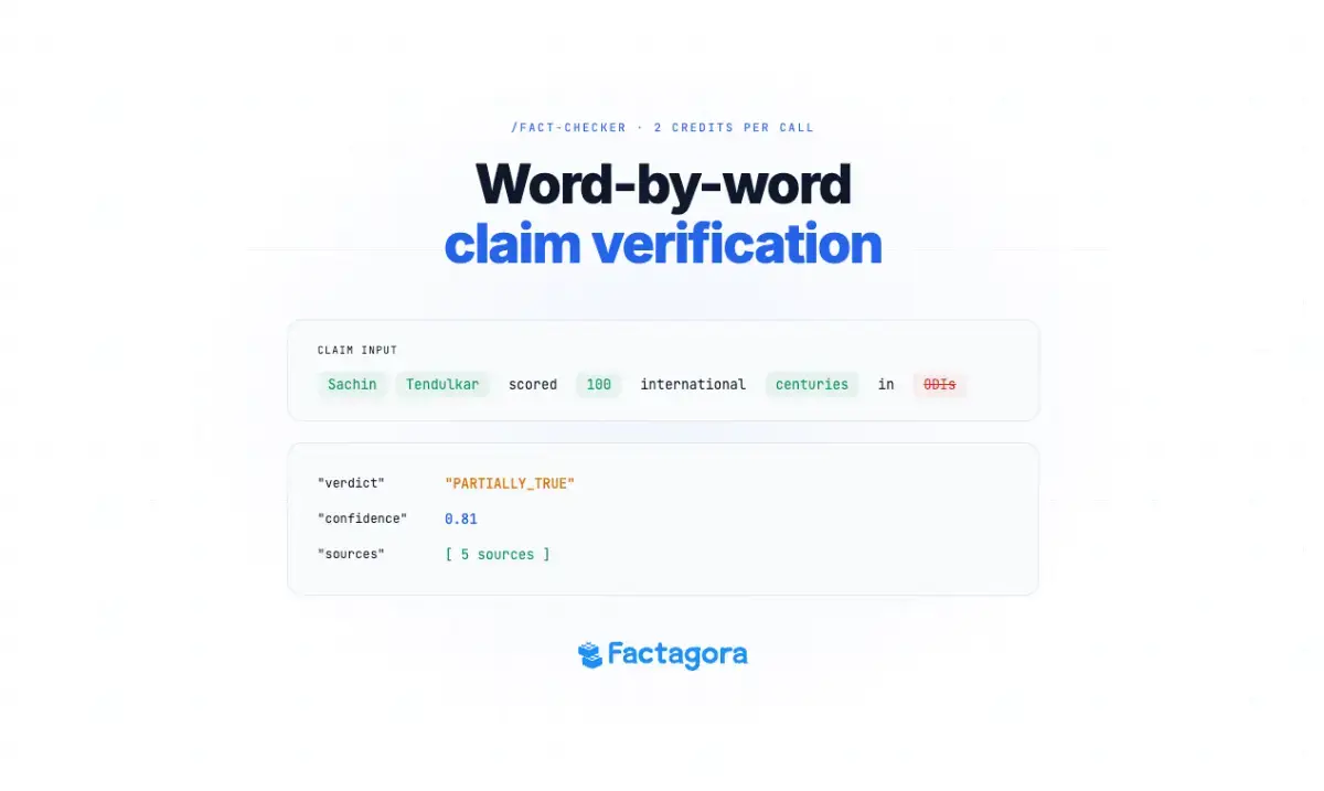 Factagora API image number 21